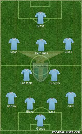 S.S. Lazio Formation 2011