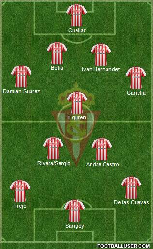 Real Sporting S.A.D. Formation 2011