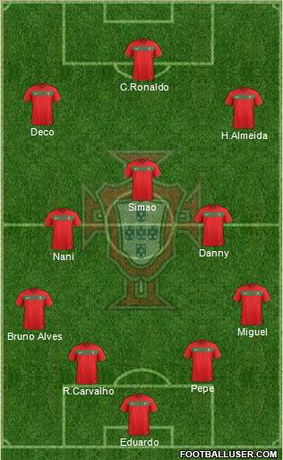 Portugal Formation 2011