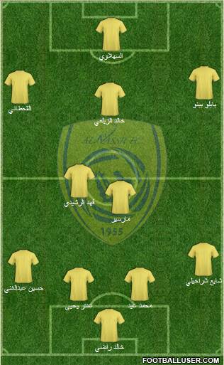 Al-Nassr (KSA) Formation 2011