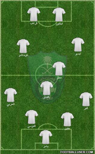 Al-Ahli (KSA) Formation 2011