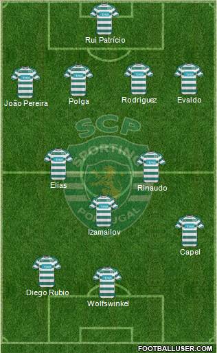 Sporting Clube de Portugal - SAD Formation 2011