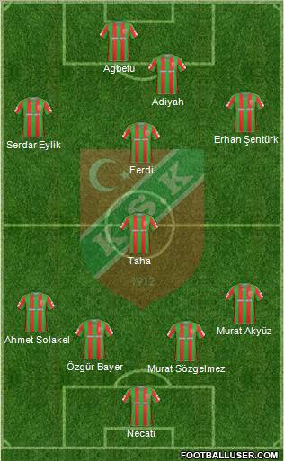 Karsiyaka Formation 2011