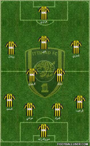 Al-Ittihad (KSA) Formation 2011