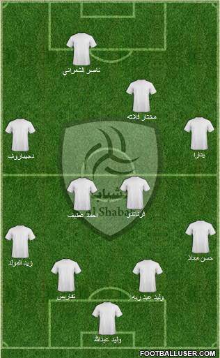 Al-Shabab (KSA) Formation 2011