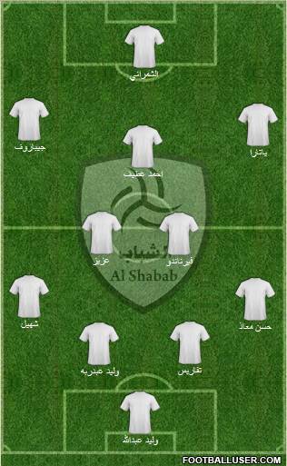 Al-Shabab (KSA) Formation 2011