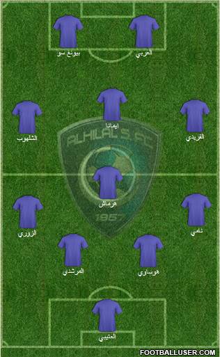 Al-Hilal (KSA) Formation 2011