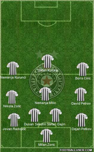 FK Partizan Beograd Formation 2011