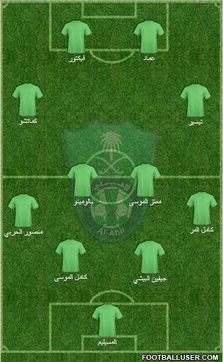 Al-Ahli (KSA) Formation 2011