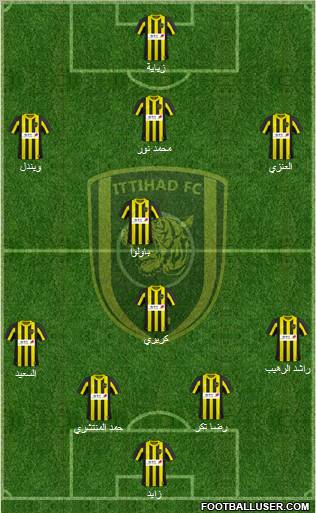 Al-Ittihad (KSA) Formation 2011