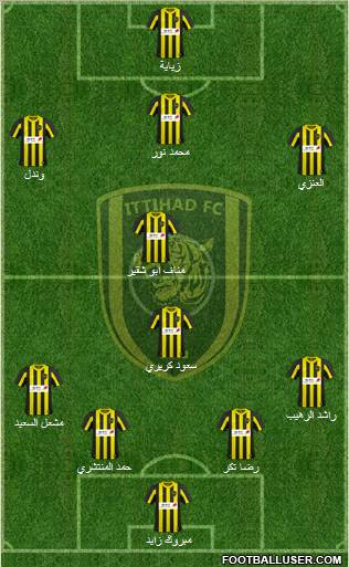 Al-Ittihad (KSA) Formation 2011