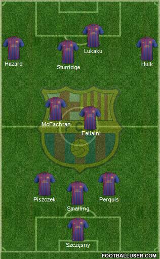 F.C. Barcelona B Formation 2011