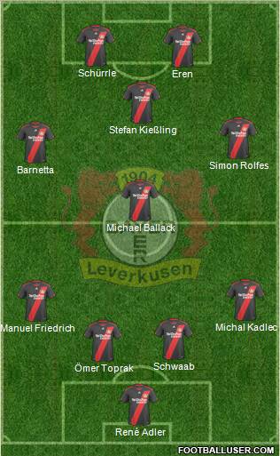 Bayer 04 Leverkusen Formation 2011