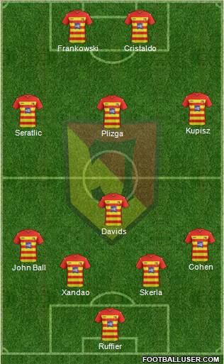 Jagiellonia Bialystok Formation 2011