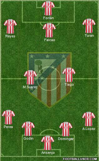 Atlético Madrid B Formation 2011