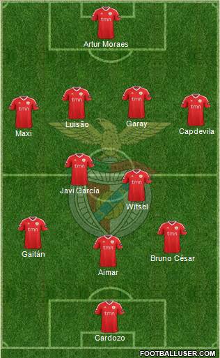 Sport Lisboa e Benfica - SAD Formation 2011