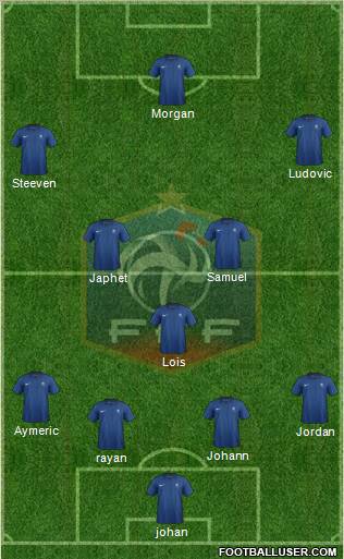 France Formation 2011