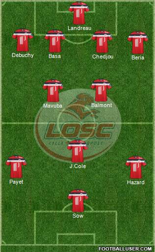 LOSC Lille Métropole Formation 2011