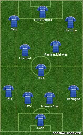 Chelsea Formation 2011