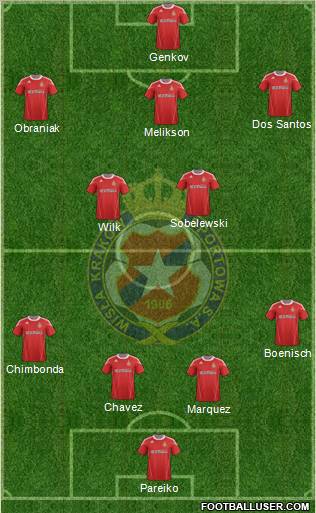 Wisla Krakow Formation 2011