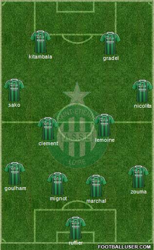 A.S. Saint-Etienne Formation 2011