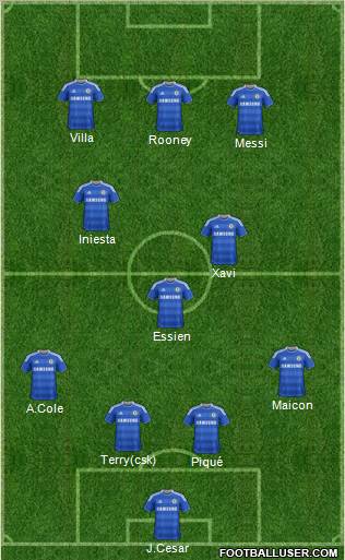 Chelsea Formation 2011