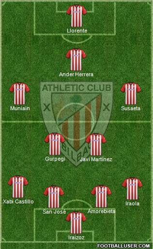 Athletic Club Formation 2011