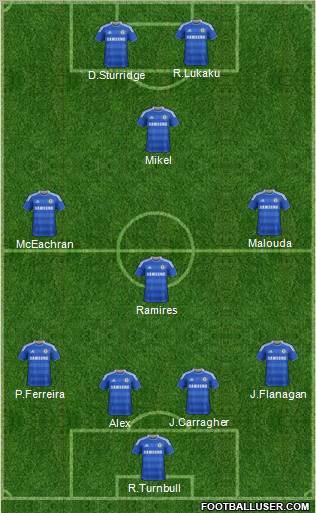 Chelsea Formation 2011