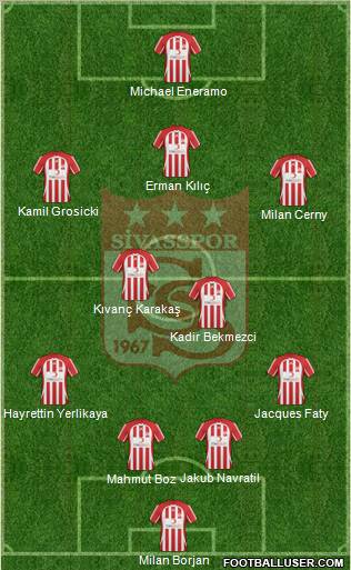 Sivasspor Formation 2011