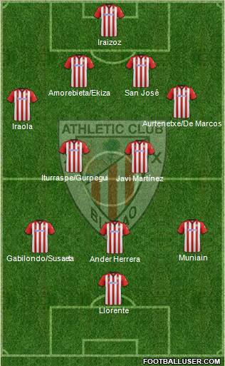 Athletic Club Formation 2011