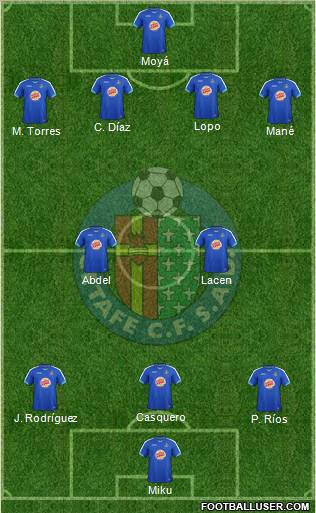 Getafe C.F., S.A.D. Formation 2011