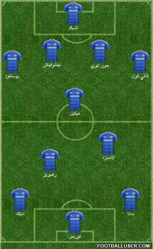 Chelsea Formation 2011