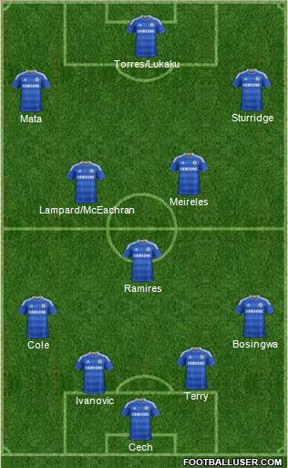 Chelsea Formation 2011