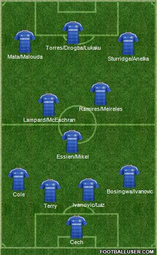 Chelsea Formation 2011