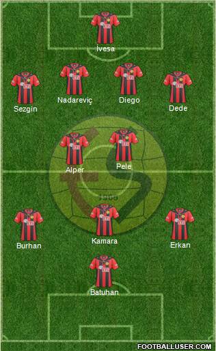 Eskisehirspor Formation 2011