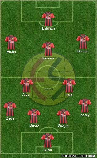 Eskisehirspor Formation 2011