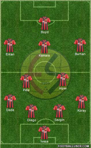 Eskisehirspor Formation 2011