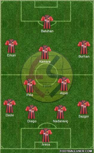 Eskisehirspor Formation 2011