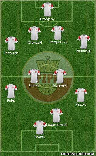 Poland Formation 2011