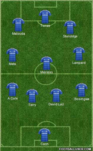 Chelsea Formation 2011