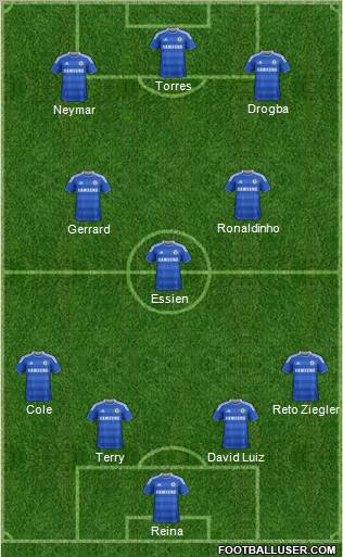 Chelsea Formation 2011