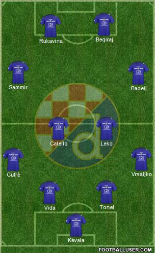 NK Dinamo Formation 2011