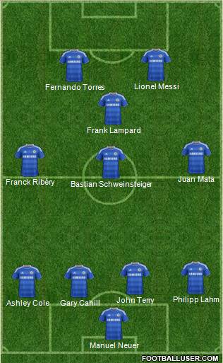 Chelsea Formation 2011