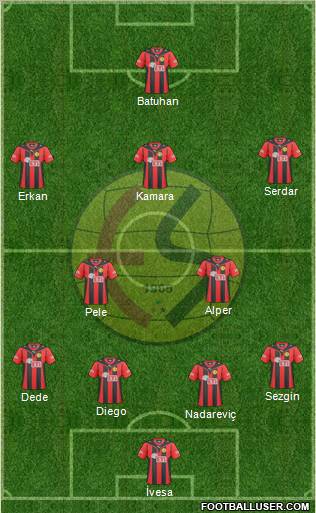 Eskisehirspor Formation 2011