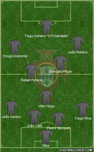 Portugal Formation 2011