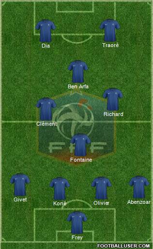 France Formation 2011