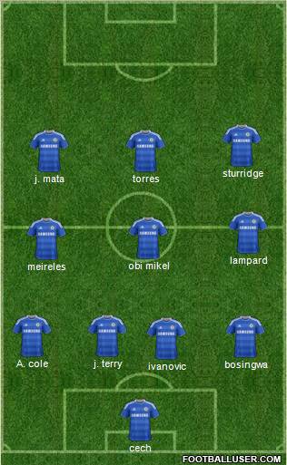 Chelsea Formation 2011