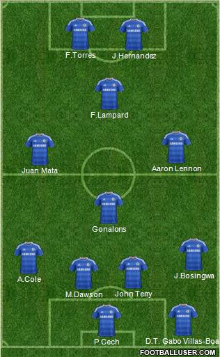 Chelsea Formation 2011