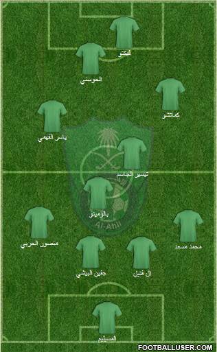 Al-Ahli (KSA) Formation 2011