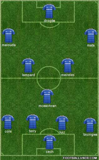 Chelsea Formation 2011